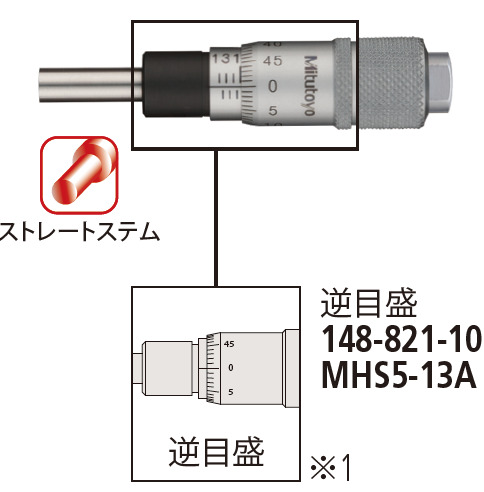 /pim-assets/medias_converted/Highres/Mitutoyo/Media/ExternalDimensions/03_Height Gages/03_11_148-821-10_250709_d_1_jp.jpg